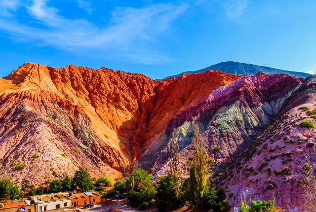 Agosto 2025 - Salta y Jujuy
